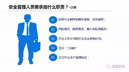 精品PPT制作與分享 深圳市旅行社業(yè)務(wù)中的安全生產(chǎn)主體責任專題培訓(xùn)方案